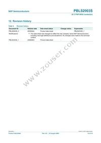 PBLS2003S Datasheet Page 15