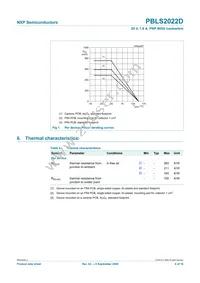 PBLS2022D Datasheet Page 5