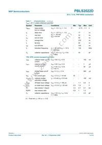 PBLS2022D Datasheet Page 8