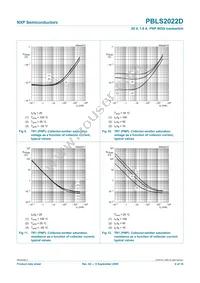 PBLS2022D Datasheet Page 10