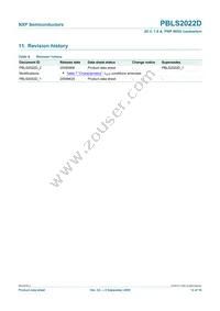 PBLS2022D Datasheet Page 15