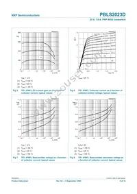 PBLS2023D Datasheet Page 9