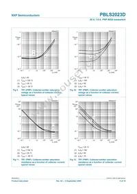 PBLS2023D Datasheet Page 10