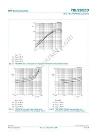 PBLS2023D Datasheet Page 11