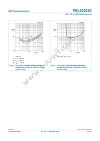 PBLS2023D Datasheet Page 12