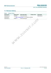 PBLS2023D Datasheet Page 15