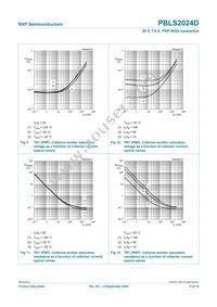 PBLS2024D Datasheet Page 10