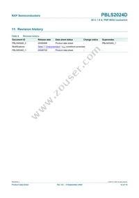 PBLS2024D Datasheet Page 15