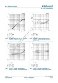 PBLS4001D Datasheet Page 11