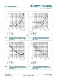 PBLS4001V Datasheet Page 7