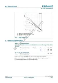 PBLS4002D Datasheet Page 5