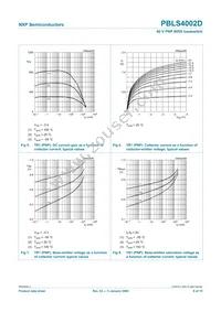 PBLS4002D Datasheet Page 9