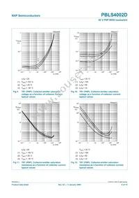 PBLS4002D Datasheet Page 10