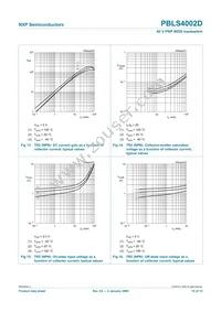 PBLS4002D Datasheet Page 11