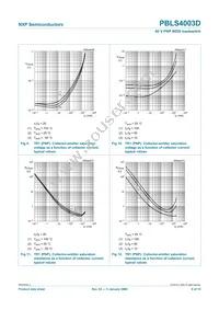 PBLS4003D Datasheet Page 10