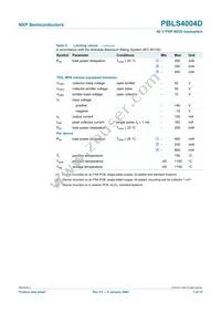 PBLS4004D Datasheet Page 4