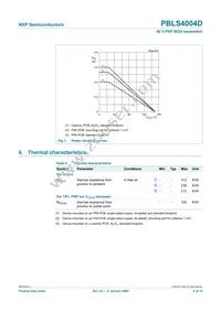 PBLS4004D Datasheet Page 5