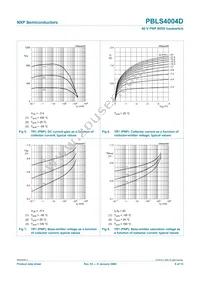 PBLS4004D Datasheet Page 9