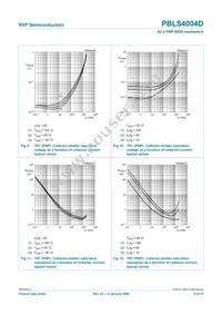 PBLS4004D Datasheet Page 10