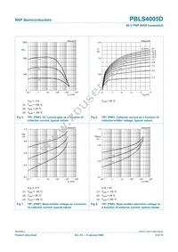 PBLS4005D Datasheet Page 9