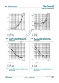 PBLS4005D Datasheet Page 10