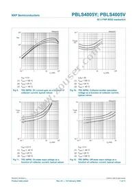 PBLS4005V Datasheet Page 8