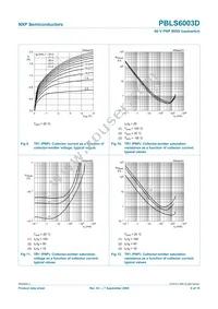 PBLS6003D Datasheet Page 10