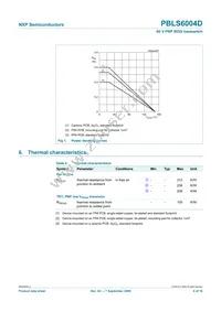 PBLS6004D Datasheet Page 5