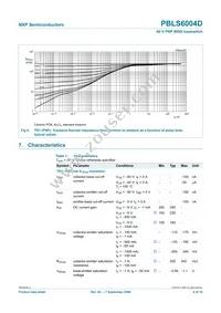 PBLS6004D Datasheet Page 7