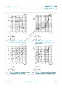 PBLS6004D Datasheet Page 9