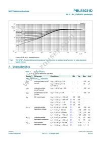 PBLS6021D Datasheet Page 7