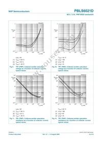 PBLS6021D Datasheet Page 10