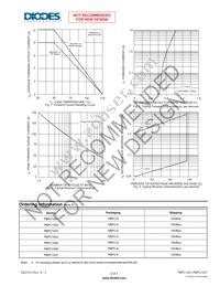 PBPC1007 Datasheet Page 2