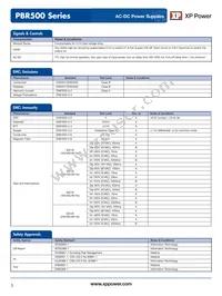 PBR500PS48C Datasheet Page 3