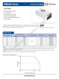 PBR650PS48C Datasheet Cover