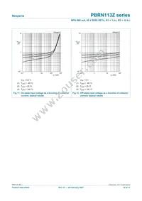 PBRN113ZS Datasheet Page 10