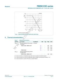 PBRN123ES Datasheet Page 5