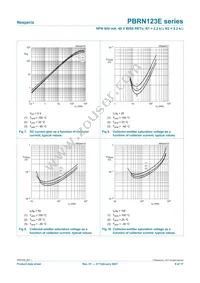 PBRN123ES Datasheet Page 9