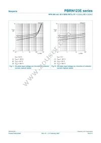 PBRN123ES Datasheet Page 10