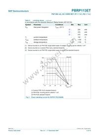 PBRP113ET Datasheet Page 4