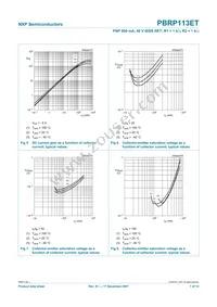 PBRP113ET Datasheet Page 8