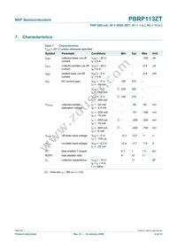 PBRP113ZT Datasheet Page 7