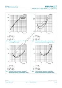 PBRP113ZT Datasheet Page 8