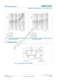 PBRP123ET Datasheet Page 9