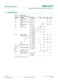 PBRP123YT Datasheet Page 7