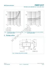 PBRP123YT Datasheet Page 9