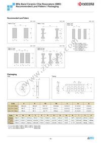 PBRV20.00HR50Y000 Datasheet Page 7