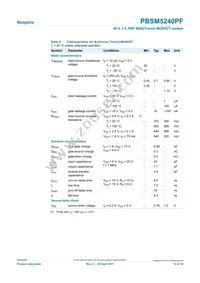PBSM5240PF Datasheet Page 12