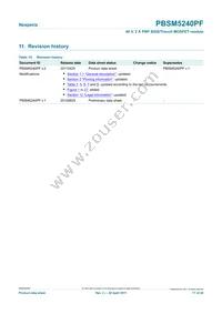 PBSM5240PF Datasheet Page 17