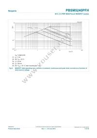 PBSM5240PFH Datasheet Page 5